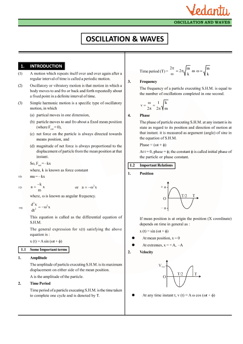 o_level_physics_notes_pdf_